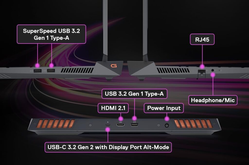 Dell G15 